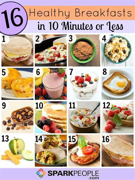 Quick And Healthy Breakfast Ideas Sparkpeople