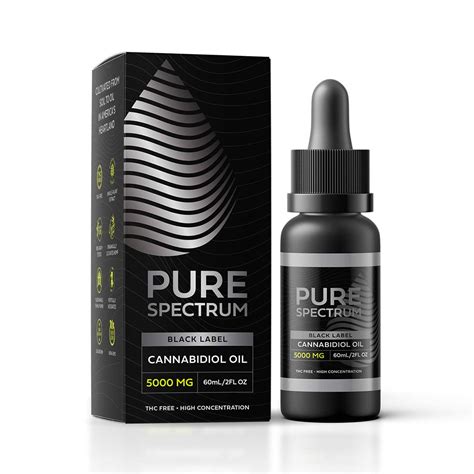 Hemp Oil Tincture 250mg Buy In Online Store Pure Spectrum Cbd