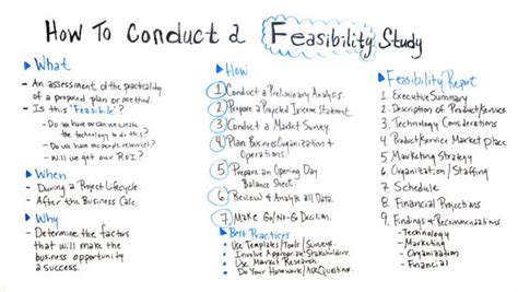 What Is A Feasibility Study How To Conduct One For Your Project