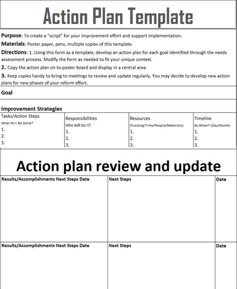 Employee Corrective Action Plan Template Microsoft Excel Template And