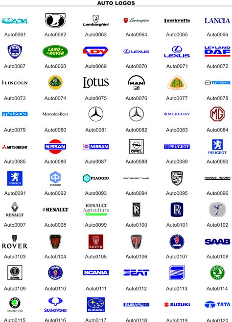 Alle Automarken Auto Logos Liste