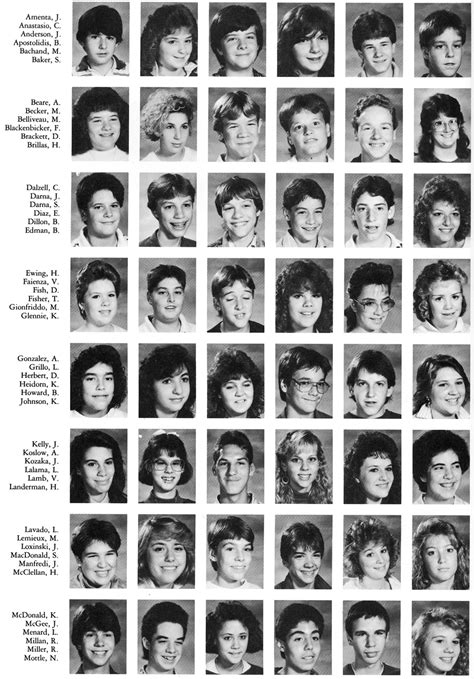 Cromwell High School Class Of 1991