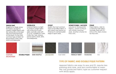 Fabrics Guide Gfy Marketing