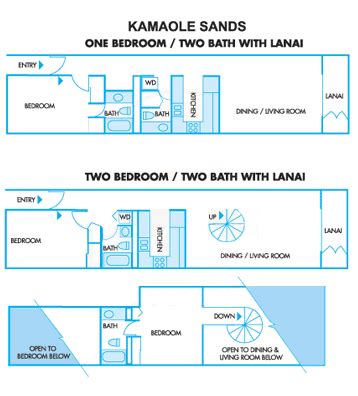 Kamaole Sands Condominium Resort One Two And Three Bedroom Maui Condos