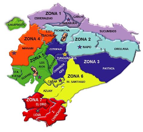 DivisiÓn Politica Y Administrativa Del Ecu Mind Map