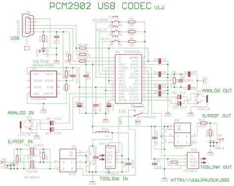 Laying a board out takes a little more than a few minutes so it is quite a commitment that your asking of someone. USB soundcard with PCM2902