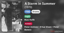 A Storm in Summer (film, 1970) - FilmVandaag.nl
