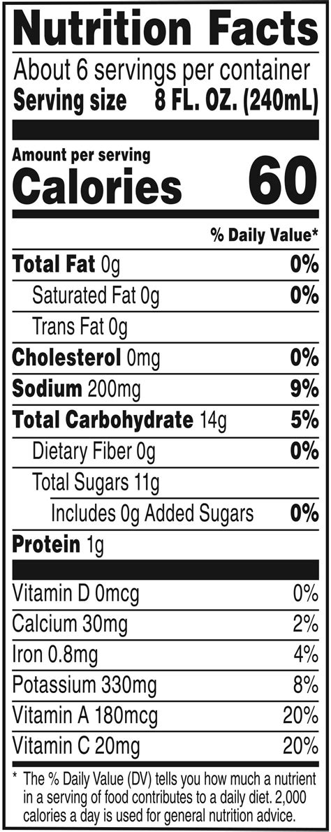 35 It Works Greens Nutrition Label Labels For Your Ideas