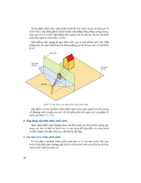 Sách Giáo Khoa Công Nghệ 11 Bài 7 Hình Chiếu Phối Cảnh Sách Giáo