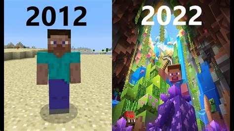 Ten Year History Of Minecraft Updates In 20 Mins 2012 22 Youtube