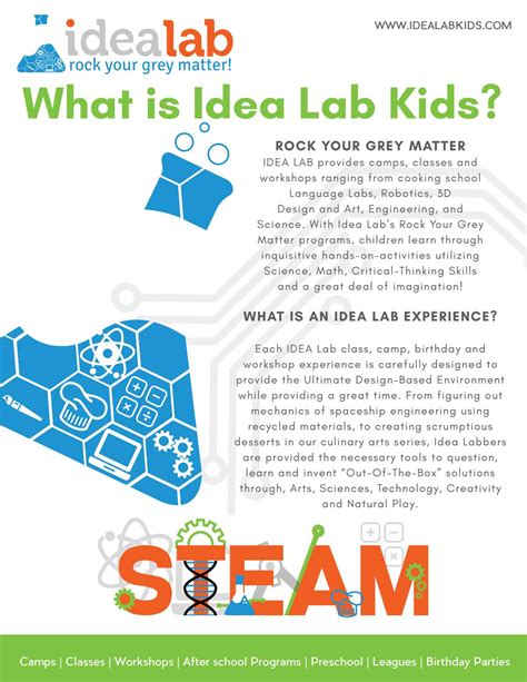 Idea Lab Kids Summer Camp Options By Idea Lab Kids Issuu