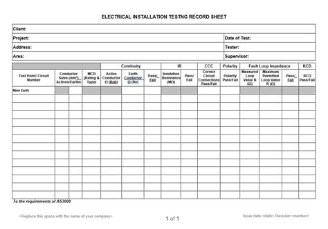 Electrical Installation Testing Record Sheet Neca Safety Specialists