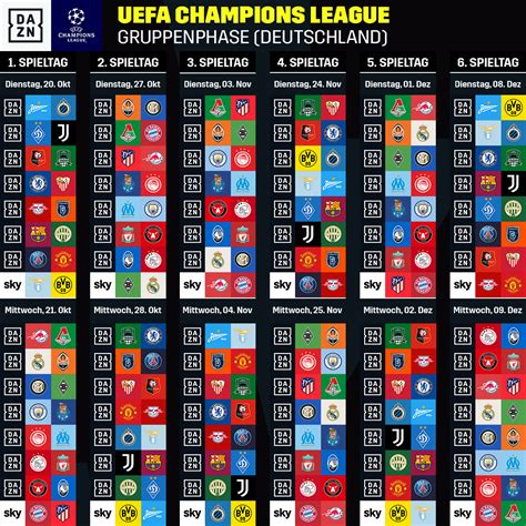 This round pits the eight teams who finished second in their europa league group stage against eight teams who finished third in the champions league. DE: FANS SEHEN 110 SPIELE DER UEFA CHAMPIONS LEAGUE LIVE UND IN VOLLER LÄNGE BEI DAZN | DAZN ...