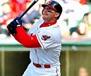 Jim Thome Biography - Facts, Childhood, Family Life & Achievements