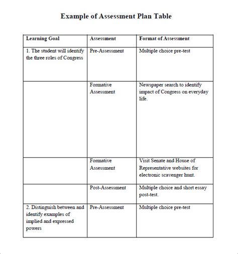 Check spelling or type a new query. FREE 7+ Sample Assessment Plan Templates in PDF