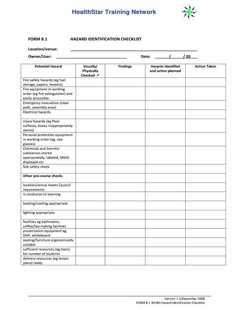 Hazard Identification Form Pdf Complete With Ease Airslate Signnow
