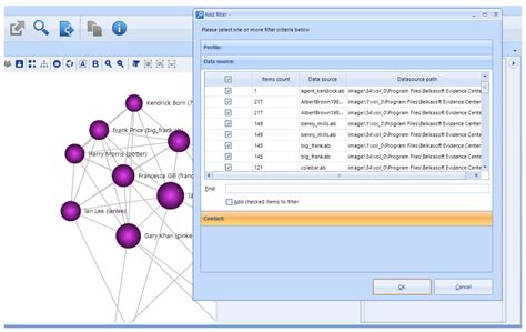 How To Use Connection Graphs By Belkasoft For Complex Cases With