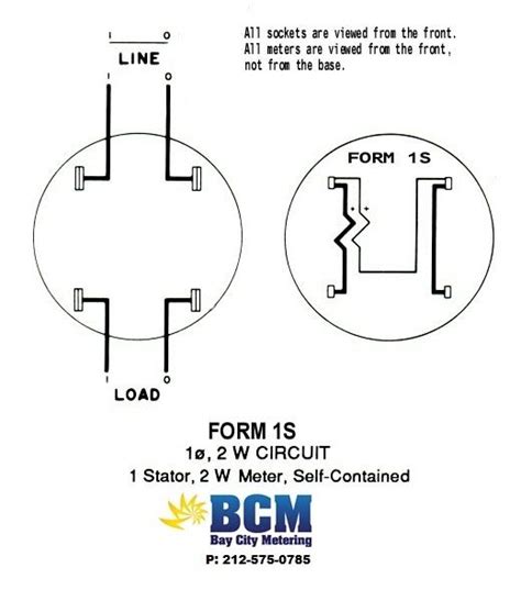 Milbank Meter Socket Wiring Diagram Free Diagram For Student