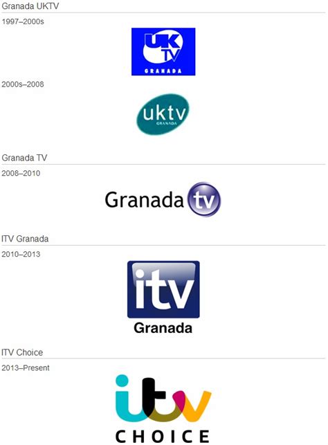 The official feed of itv. ITV Granada to rebrand as ITV Choice