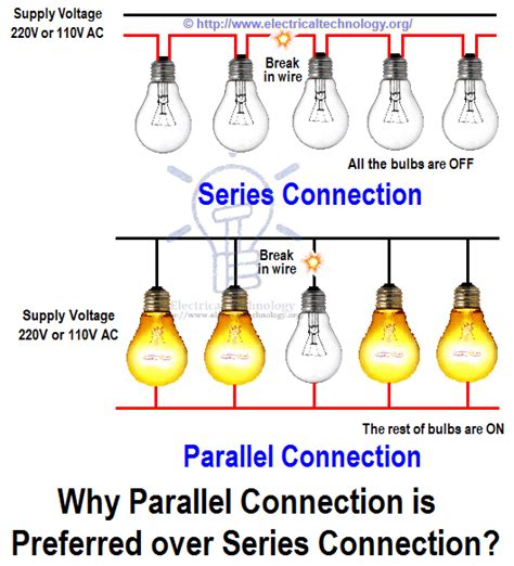 Wiring Light Parallel Diagram Wiring Leds Correctly Series Parallel