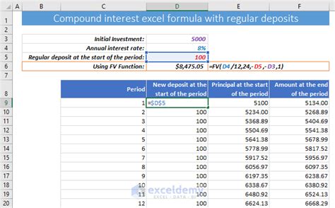 Compound Interest Excel Formula With Regular Deposits Exceldemy