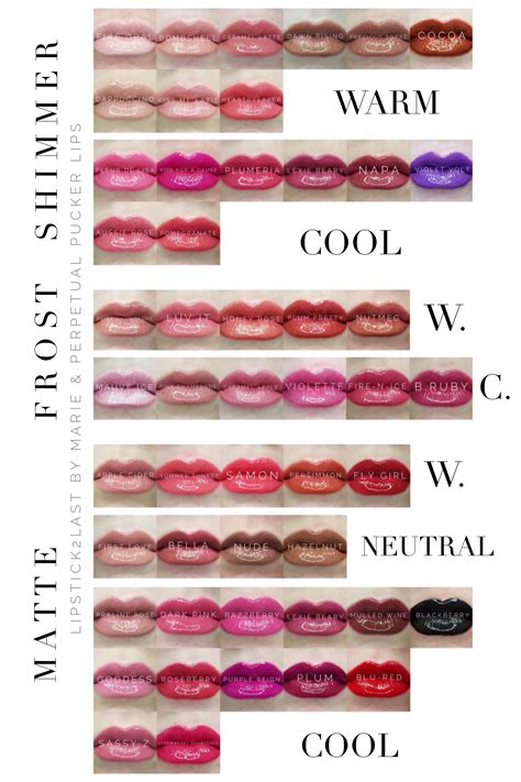 Final LipSense Colors By SeneGence Chart By Color Tone And Color