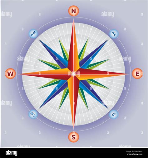 Wind Rose Compass In Multiple Colors Stock Vector Image And Art Alamy