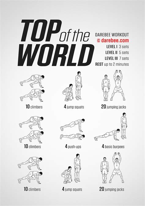Top Of The World Workout Killer Ab Workouts Easy Ab Workout Effective