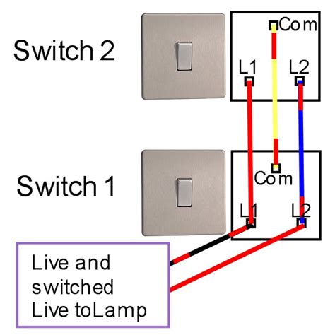 Two Way Light Switching Light Fitting