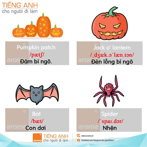 Tu Vung Ve Ngay Halloween 1 Tiếng Anh Nhanh