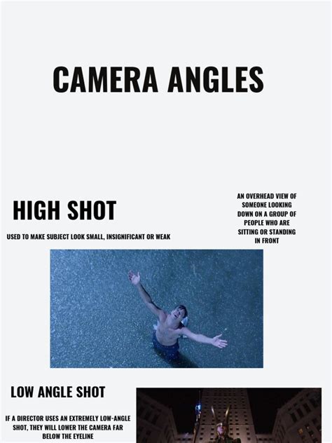Camera Angles Pdf