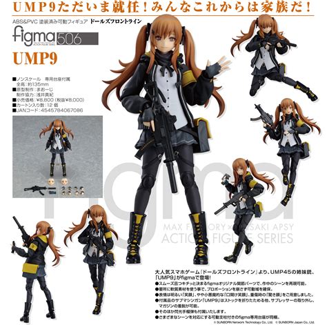 Figma Dolls Frontline Ump9 Aus Anime Collectables Anime And Game Figures