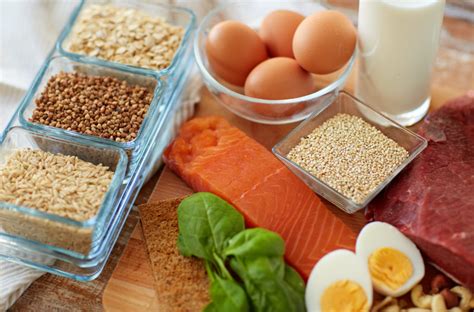 How Much Protein Should You Eat Per Day For Weight Loss Ops