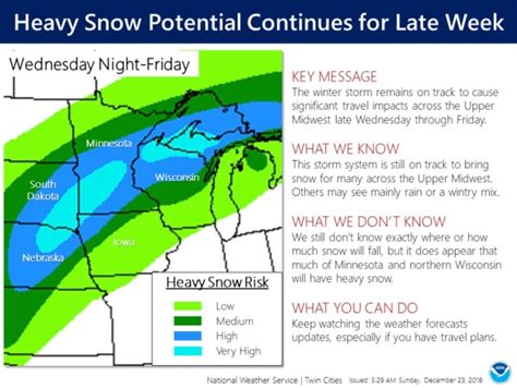 Snowstorm Still On Track To Hit Minnesota Major Snowfall Totals