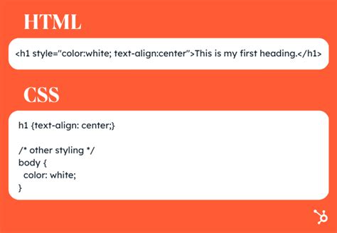 How To Left Right And Center Align Text In Html