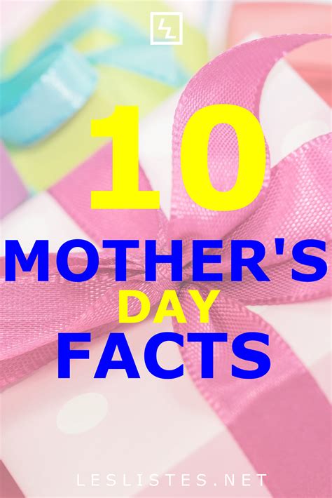 Mothers Day Is One Of The Biggest Holidays In The World Check Out The