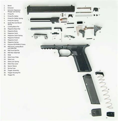 Glock 19 Gen 5 Parts Diagram