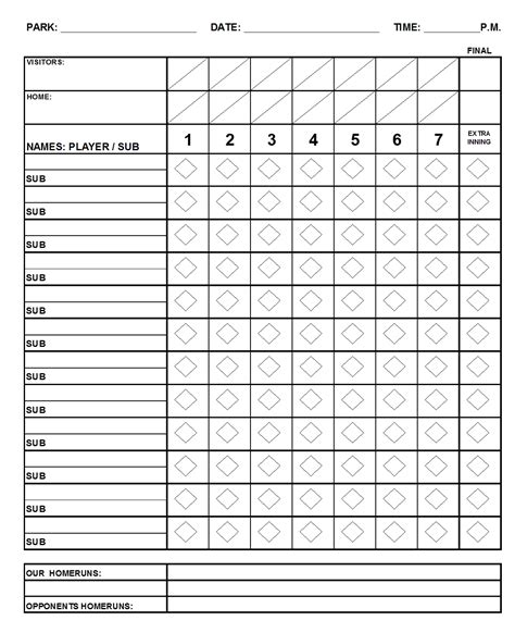 Scoresheet Pictures To Pin On Pinterest Pinsdaddy