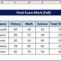 Making The Same Change To Multiple Worksheet