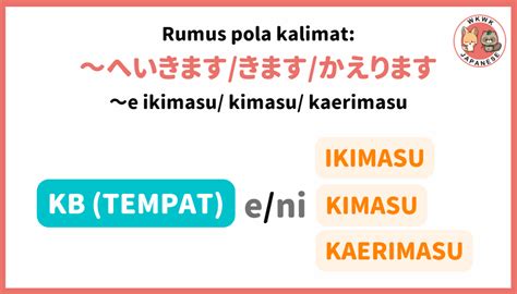 Tata Bahasa N E Ikimasu Kimasu Kaerimasu