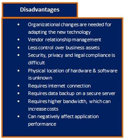 Difficult to implement data security: Cloud Computing - Disadvantages | Cloud, Networking & Data ...