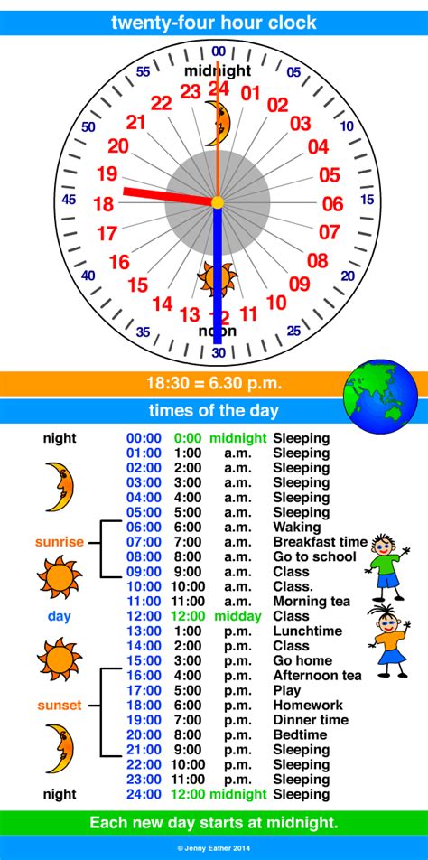Twenty Four Hour Time ~ A Maths Dictionary For Kids Quick Reference By