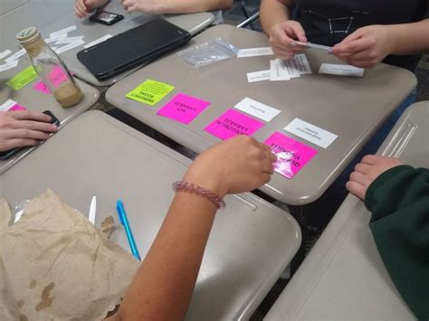 Emergency Rooms Card Sort Activity For Categorical And Quantitative