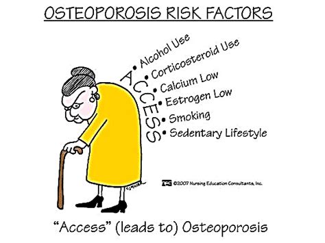 OSTEOPOROSIS Nursing Tutorials