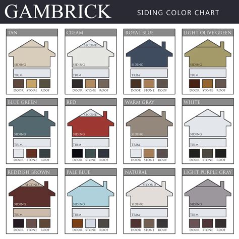 Vinyl Siding Color Combinations Top Siding Color Combinations