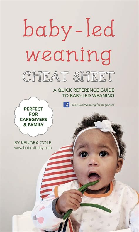 Baby Led Weaning Cheat Sheet Quick Reference Guide Baby Led Weaning