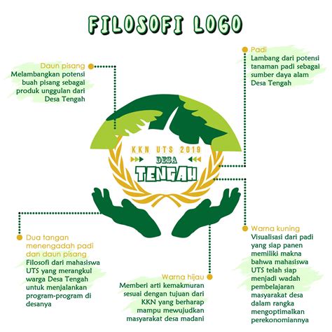 Detail Contoh Filosofi Logo Koleksi Nomer Images And Photos Finder