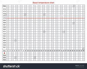 Vector Basal Chart Of Body Temperature On Royalty Free Stock Vector