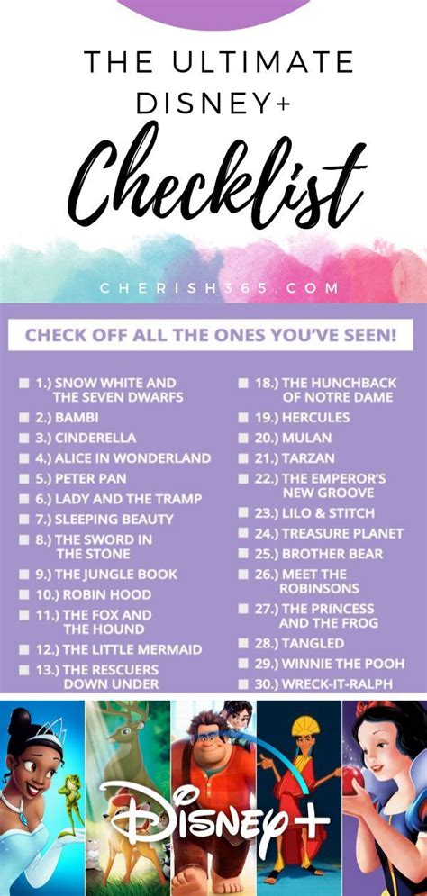 The Ultimate Disney Movies Checklist For Animated Movies On Disney Plus