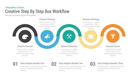 Creative Step By Step Box Workflow Powerpoint Keynote Template